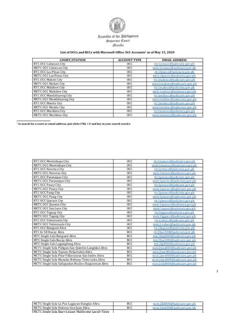 office of the clerk of court makati contact number|OCCs and BCCs .